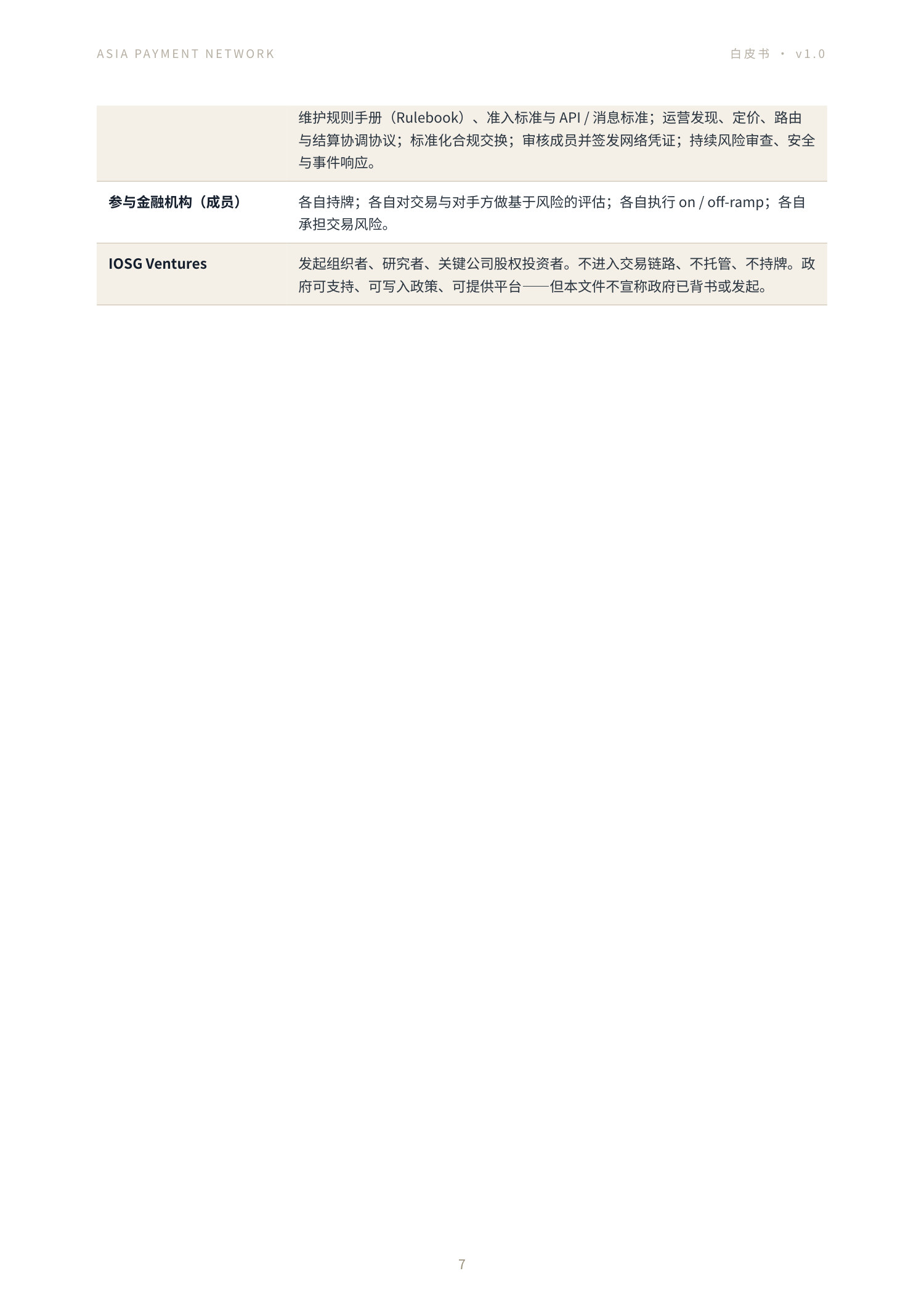 Asia Payment Network 白皮书第 7 页
