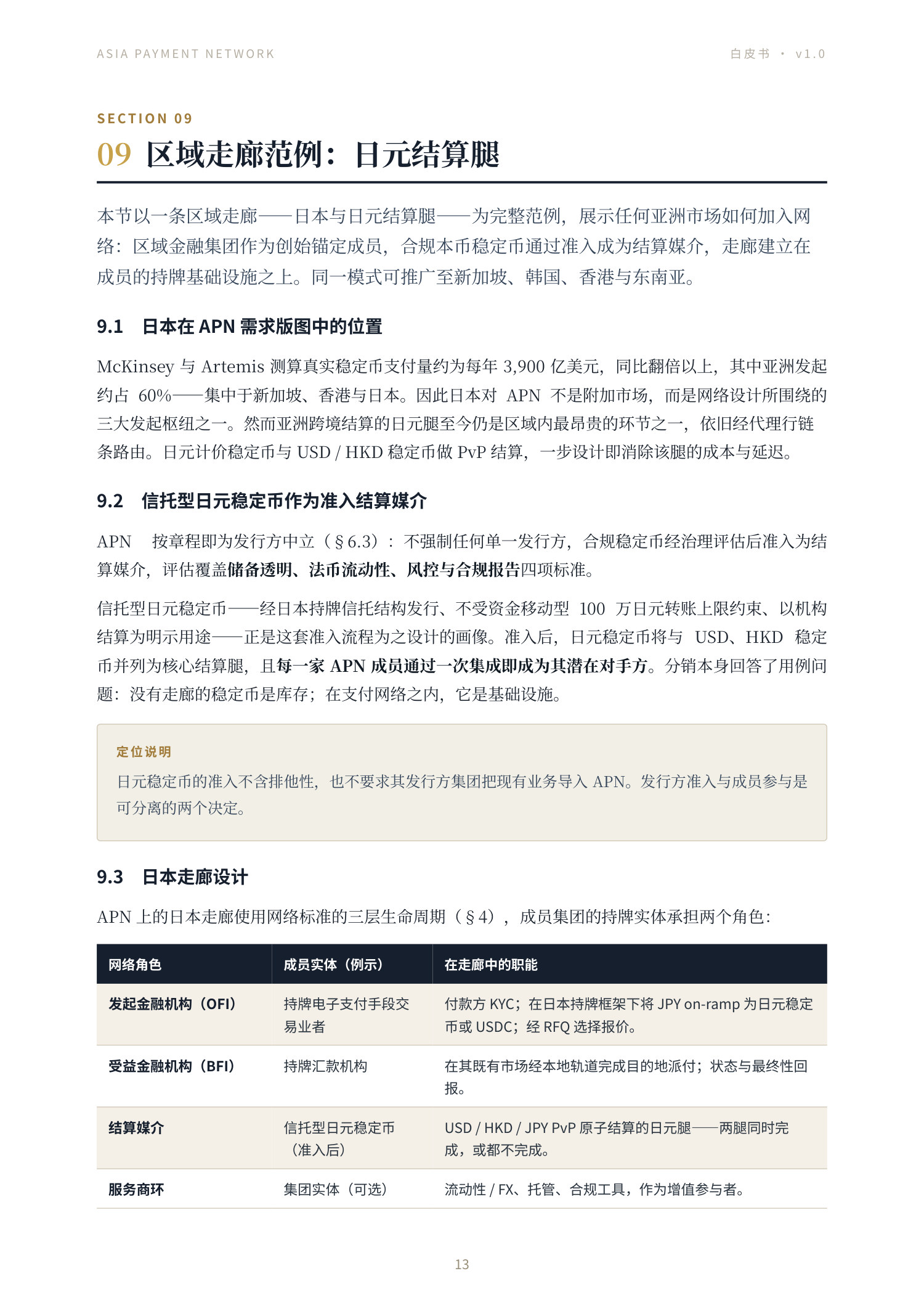 Asia Payment Network 白皮书第 13 页