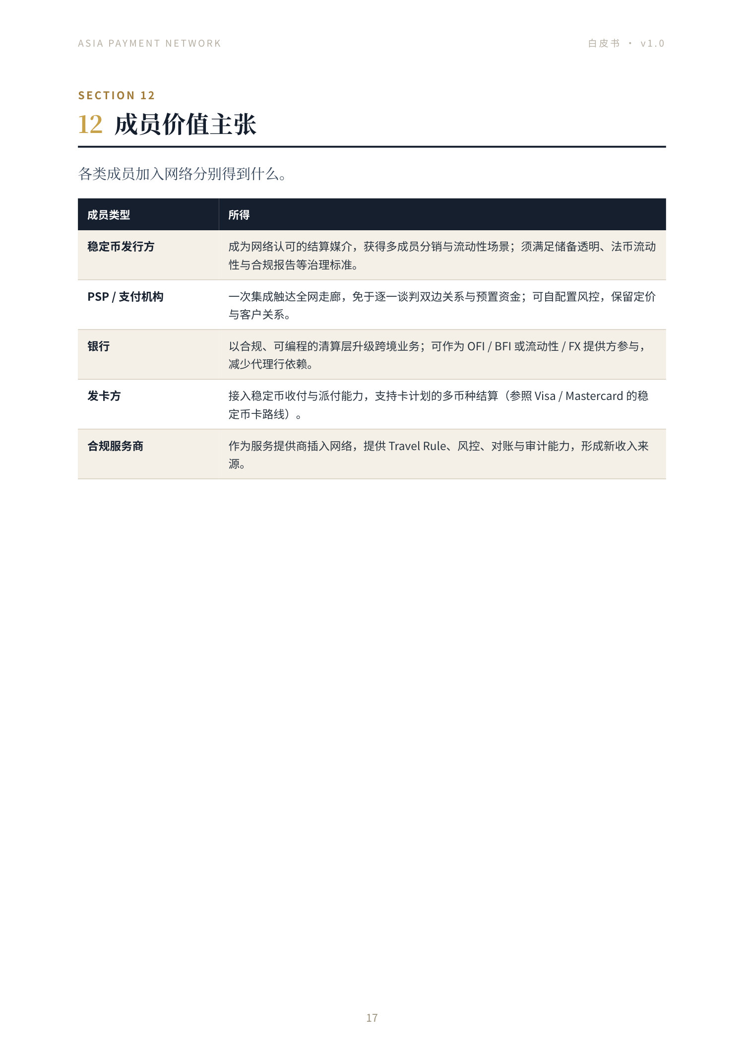 Asia Payment Network 白皮书第 17 页