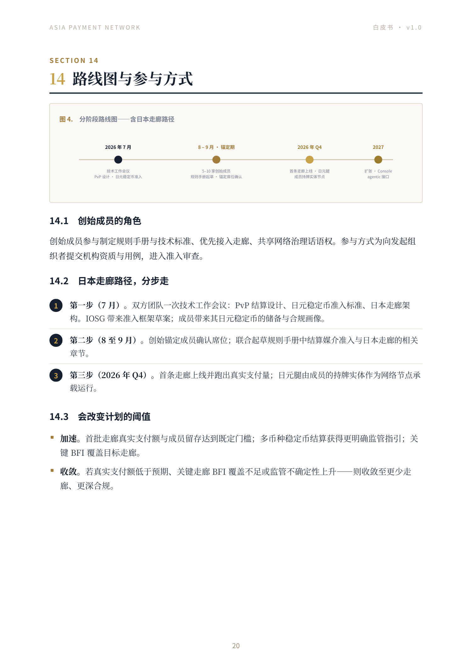 Asia Payment Network 白皮书第 20 页