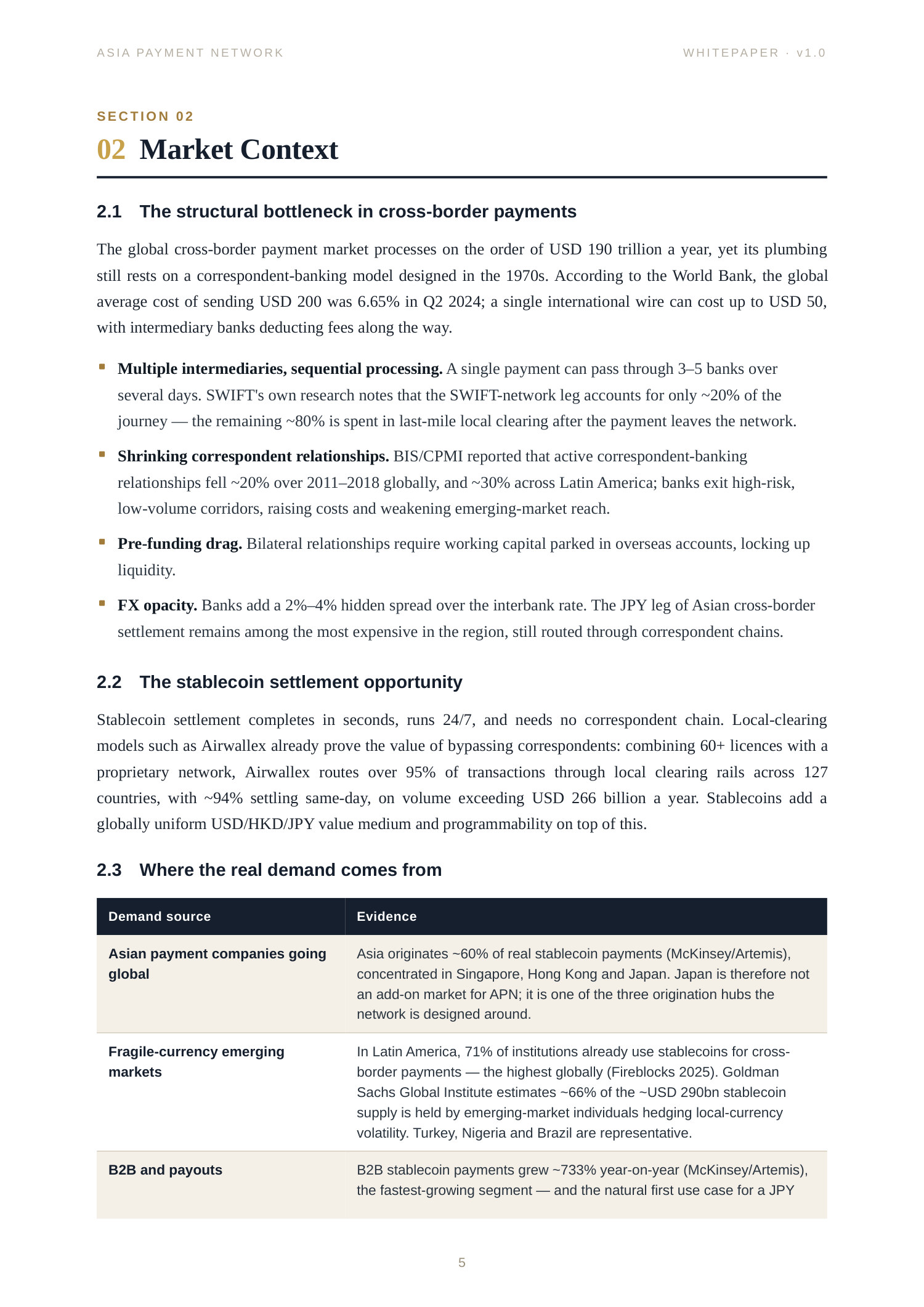 Asia Payment Network Whitepaper page 5