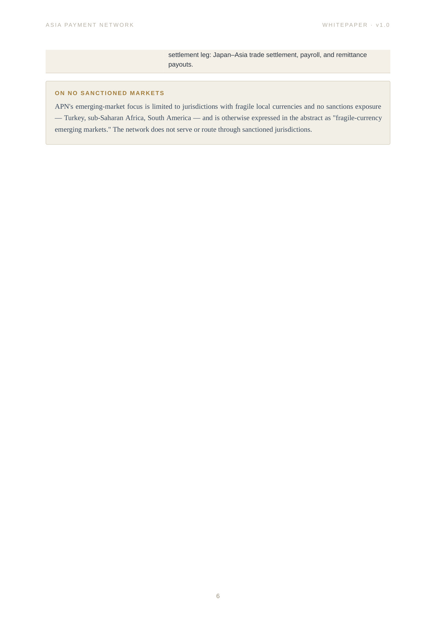 Asia Payment Network Whitepaper page 6