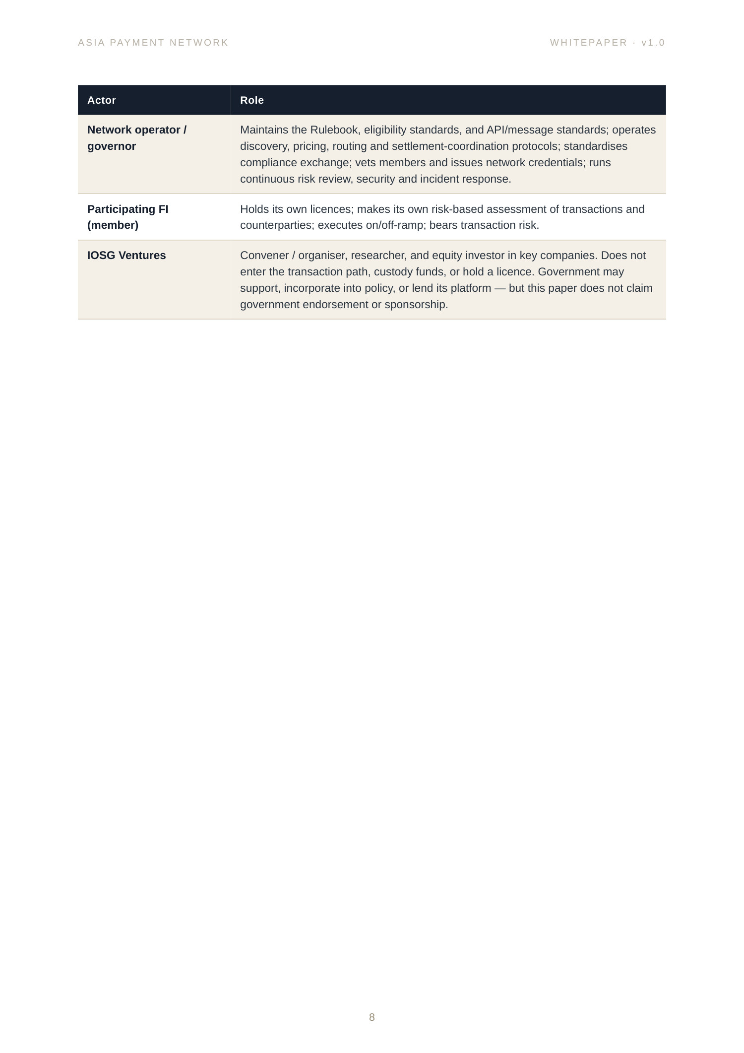 Asia Payment Network Whitepaper page 8