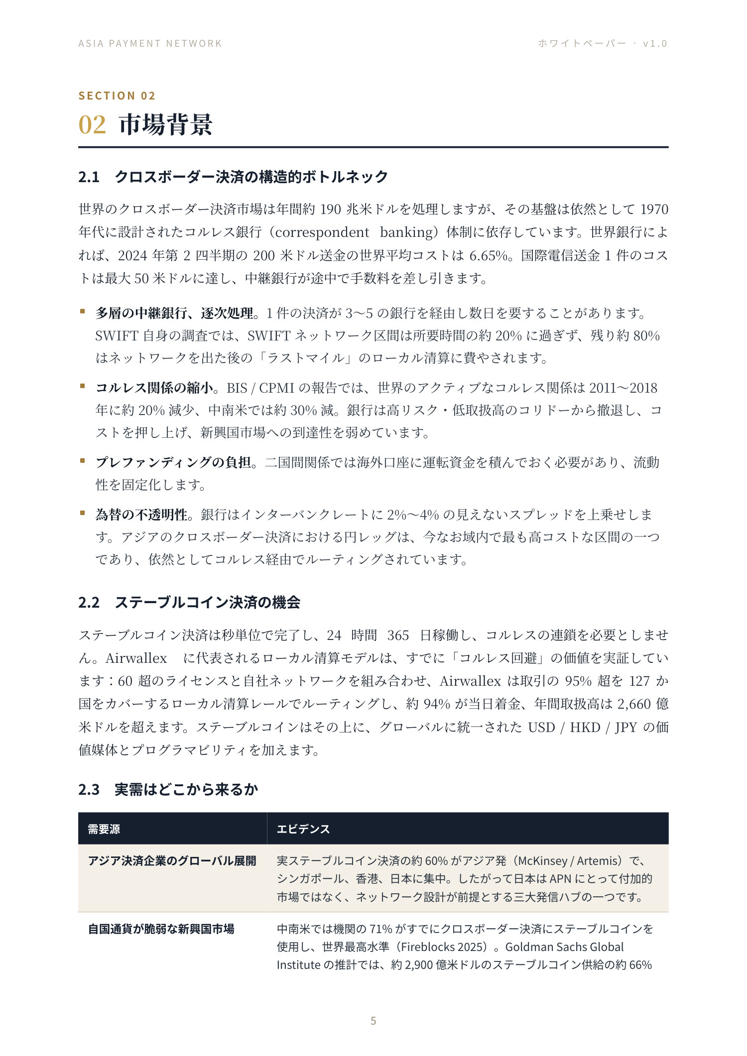 Asia Payment Network ホワイトペーパー 5 ページ