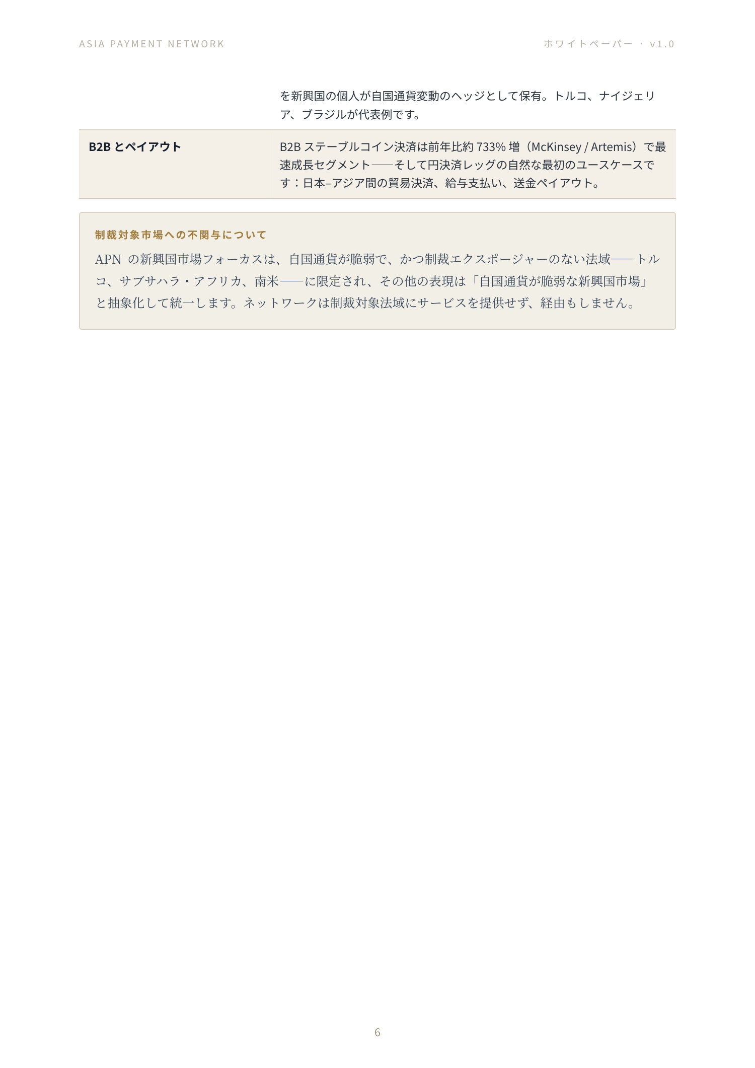 Asia Payment Network ホワイトペーパー 6 ページ