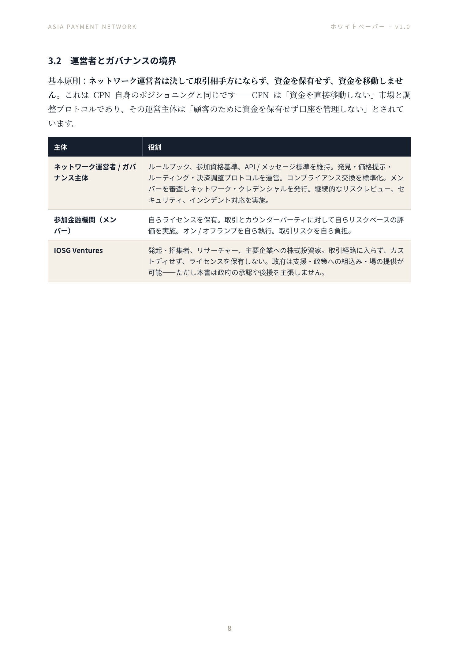 Asia Payment Network ホワイトペーパー 8 ページ