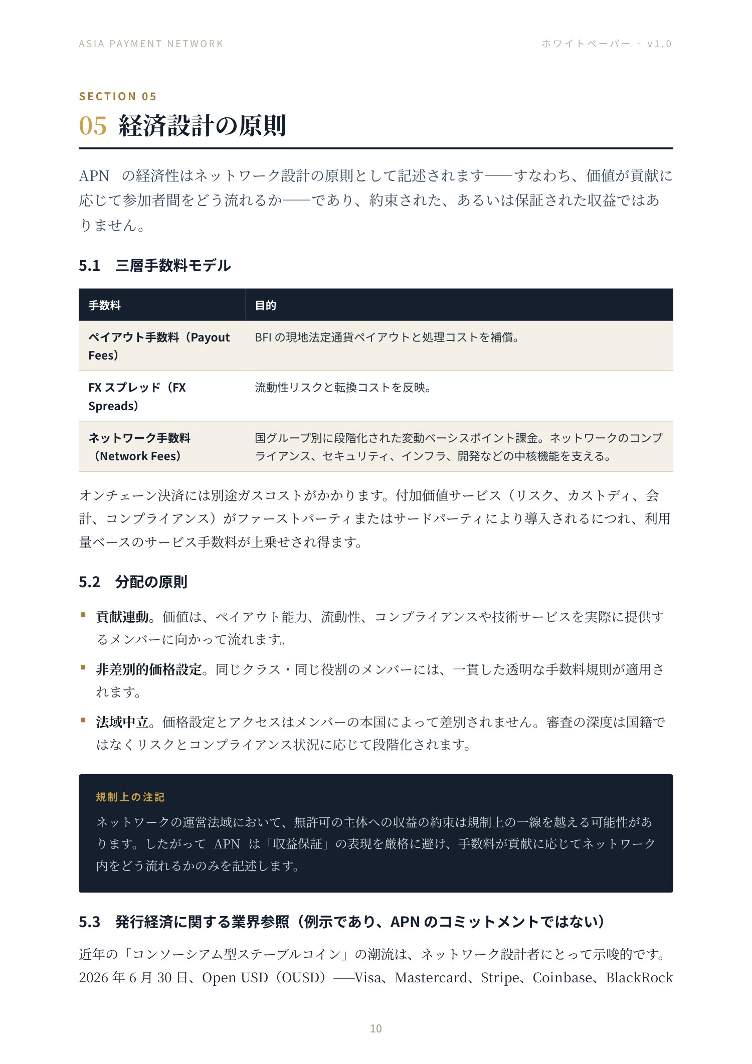 Asia Payment Network ホワイトペーパー 10 ページ