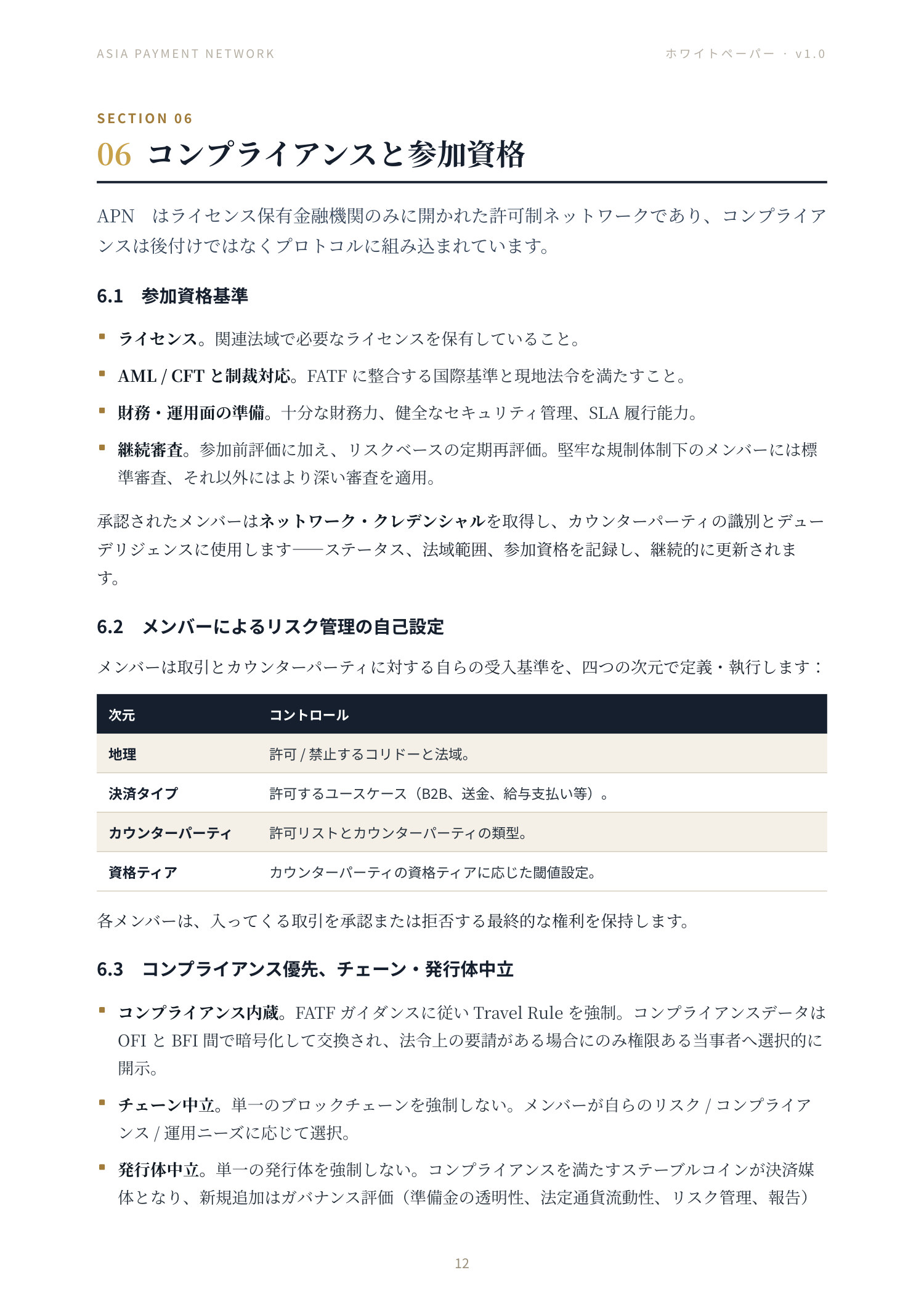 Asia Payment Network ホワイトペーパー 12 ページ