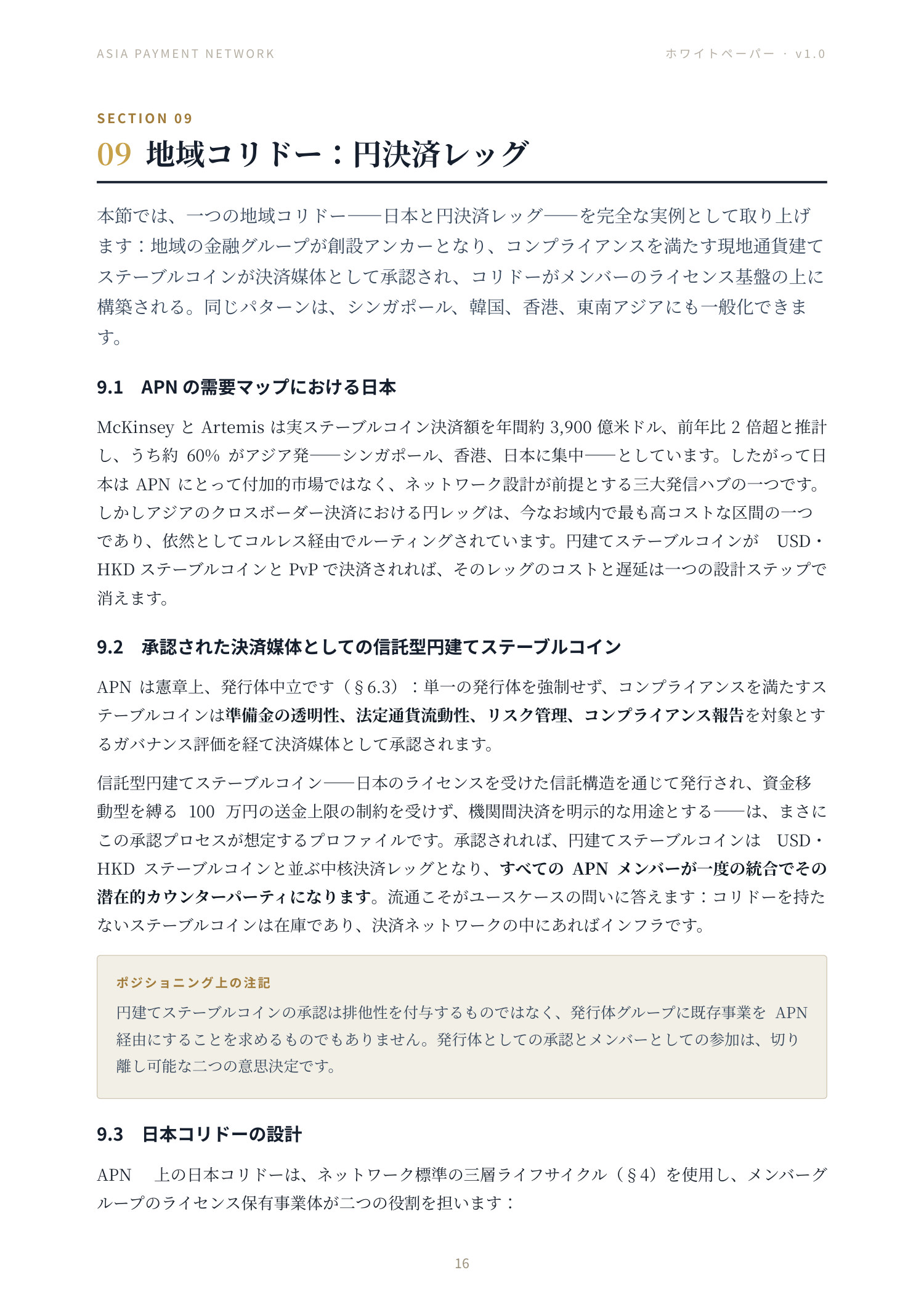Asia Payment Network ホワイトペーパー 16 ページ
